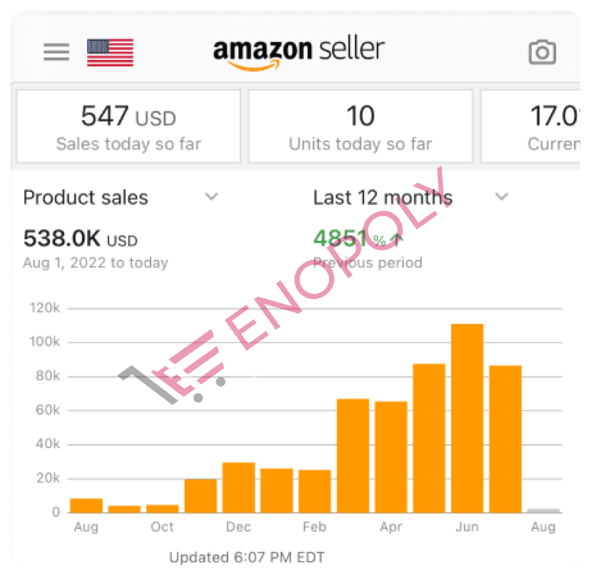 Enopoly partner store order volume dashboard screenshot
