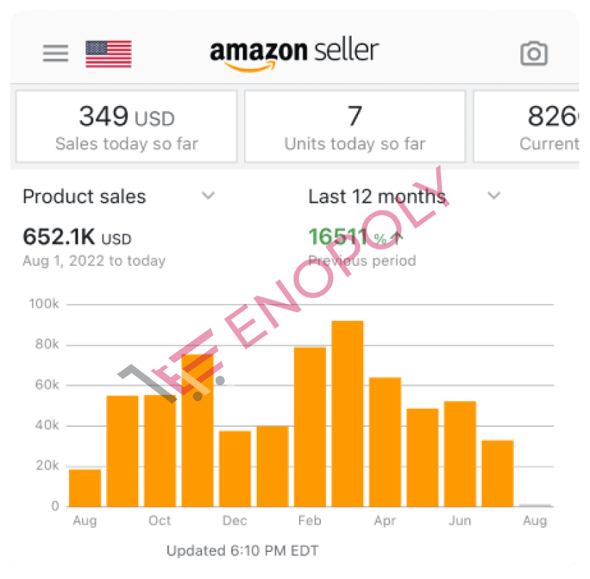 Enopoly partner store profit summary dashboard screenshot